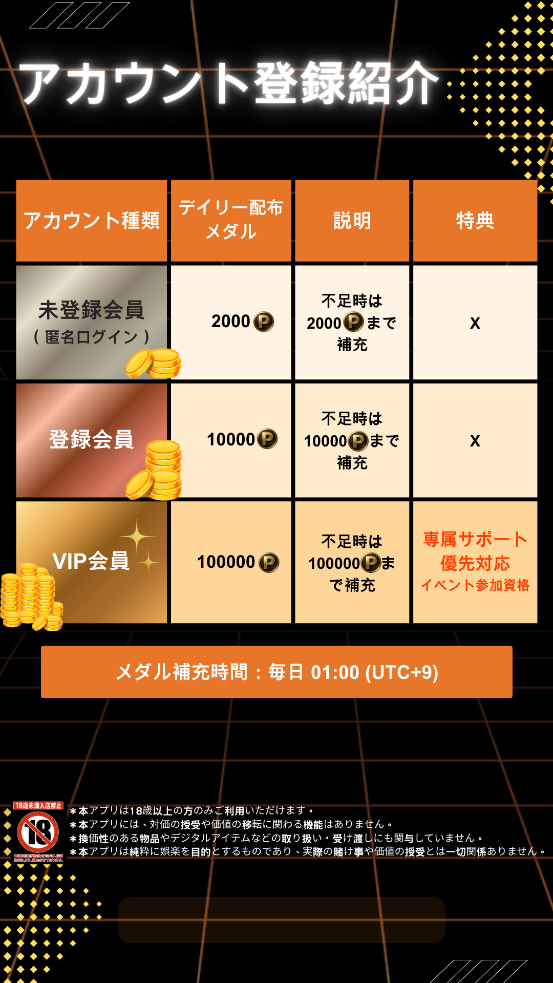 guide