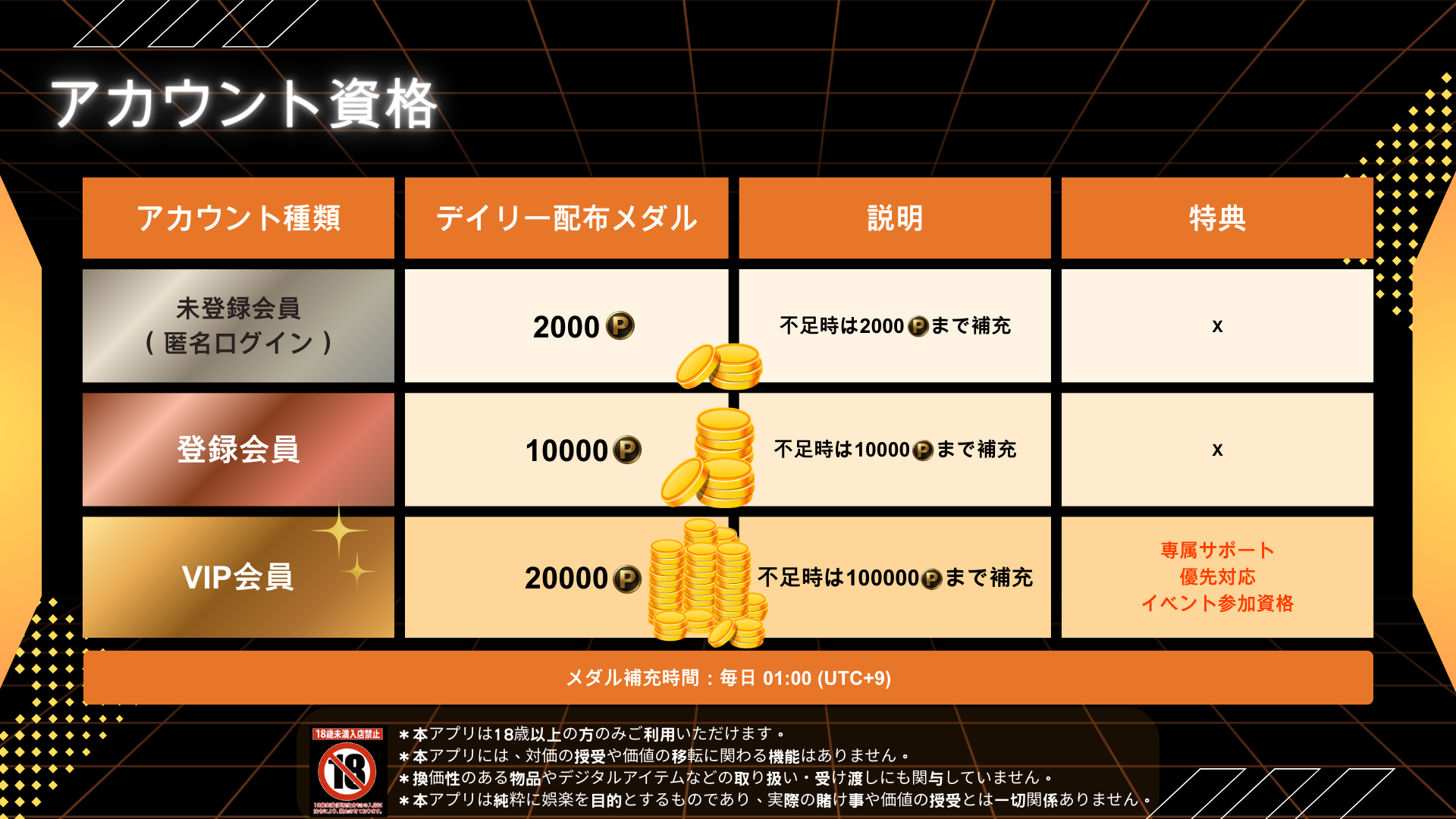 guide