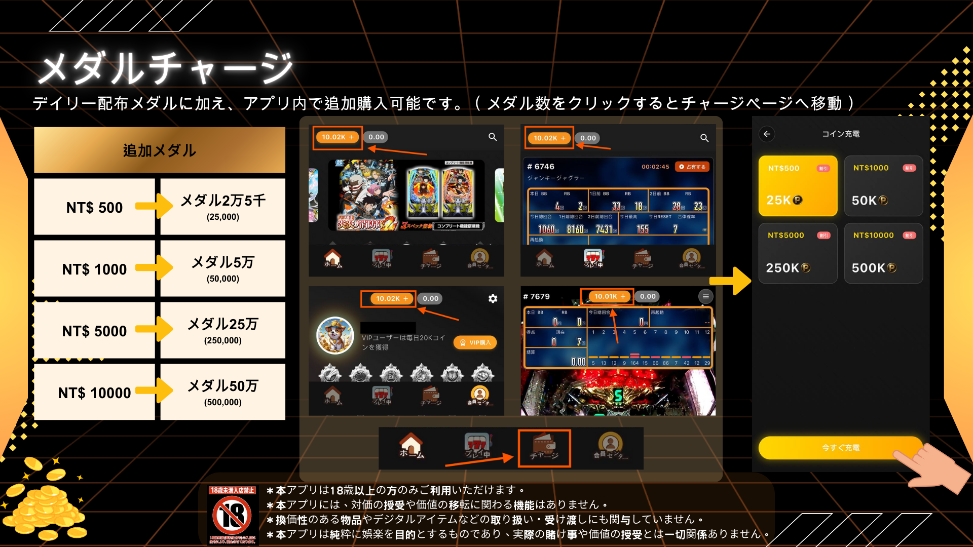 guide